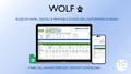 Wolf Golf Scorecard, 4 Players, Best Net Score, 9-18 Holes