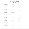 300 Multiplication Worksheets (1 digit) | Numbers 1-10 | Dodging Table | Kindergarten to 5th Grade | 0-10 Multiplication Table | Printable.